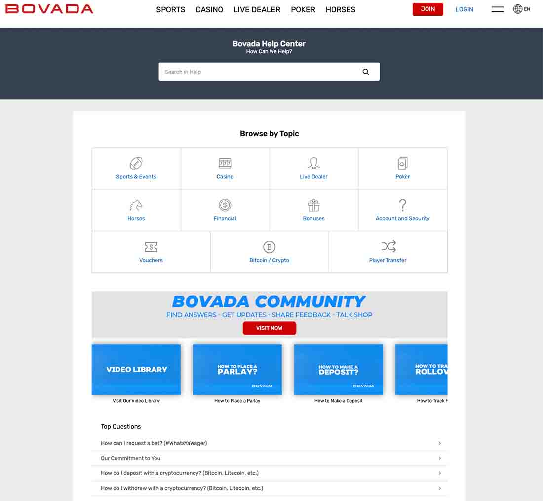 Bovada community