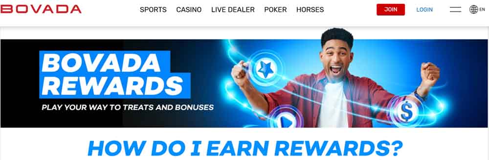 a promo for Bovada Rewards
